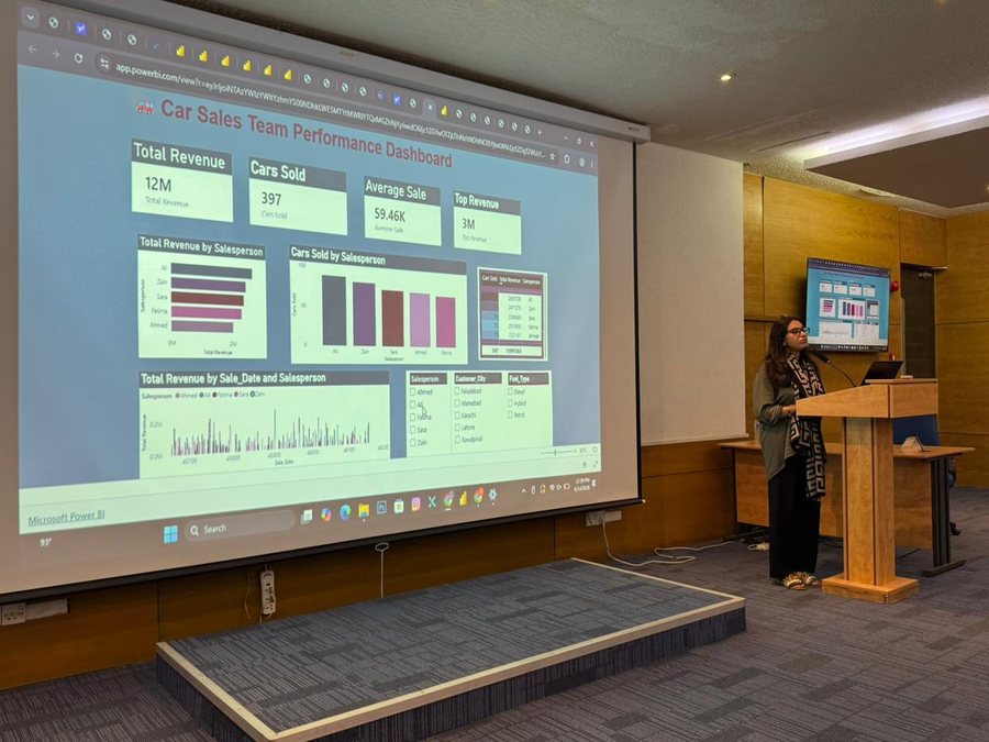 Maliha presenting the Car Sales dashboard
